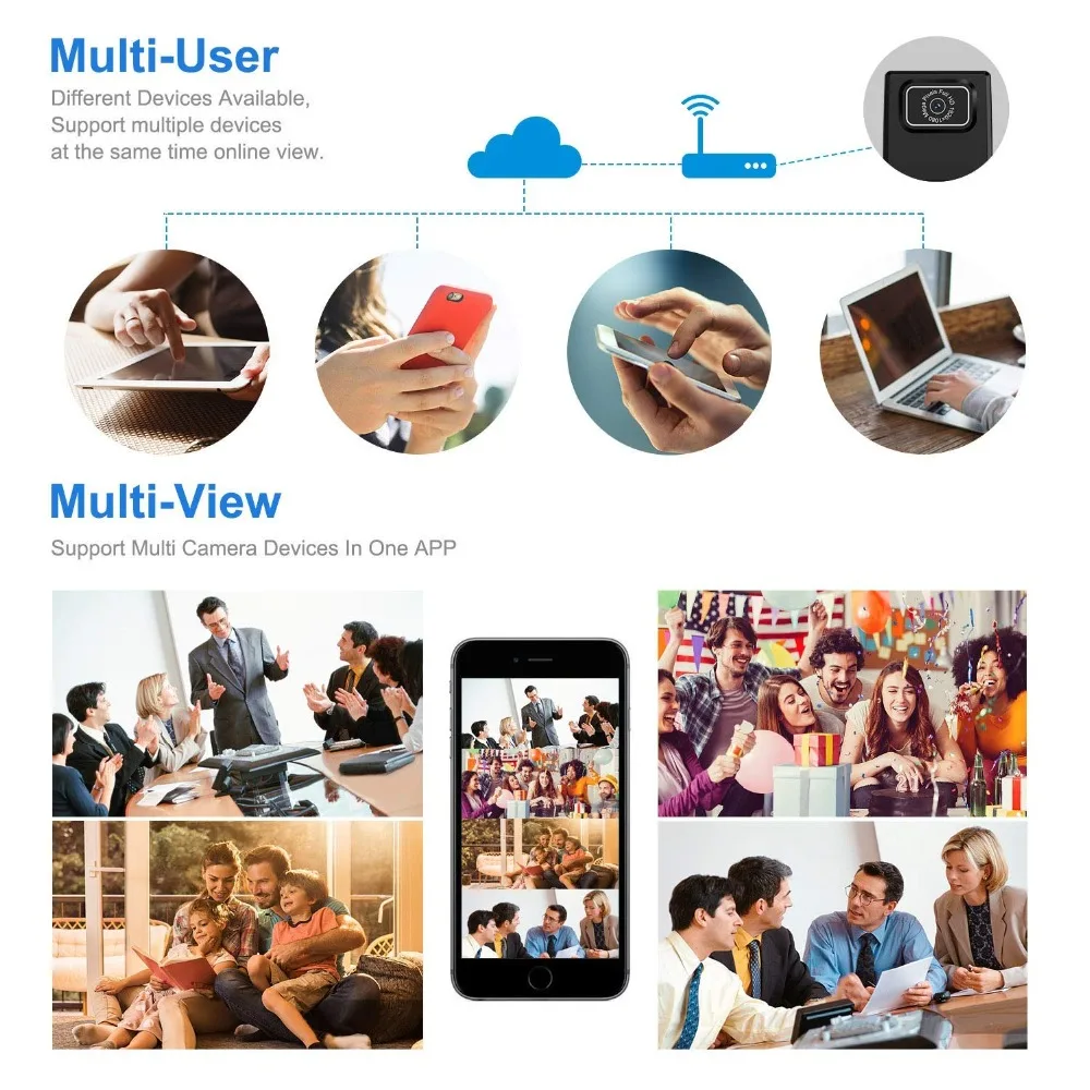Мини-камера с двумя объективами Wi-Fi Full HD 1080 P секретная камера беспроводная P2P IP