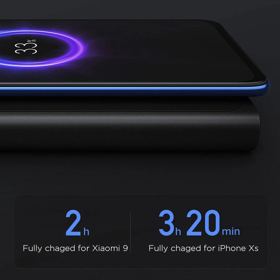 Xiaomi Mi Беспроводной внешний аккумулятор 10000 мАч Qi быстрое зарядное устройство Портативный usb type-C PLM11ZM внешний аккумулятор для iPhone X Xs MAX samsung