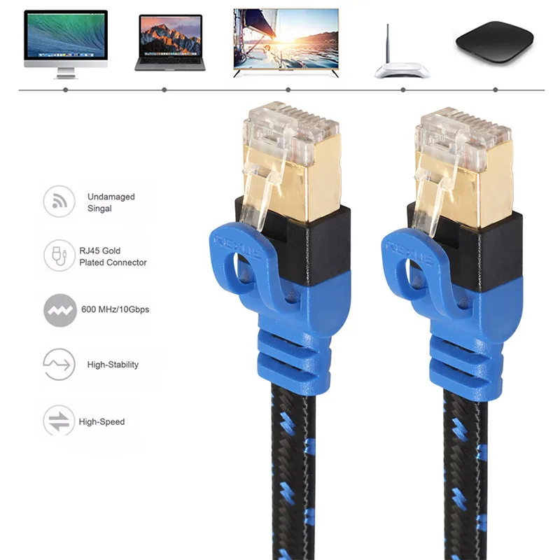 CAT7 10-гигабитный Ethernet плоский Соединительный кабель для модема маршрутизатора