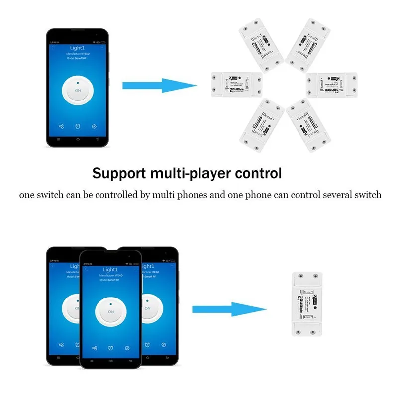 12 шт. sonoffWifi переключатель автоматизации модуль Таймер Diy Базовый Wi Fi