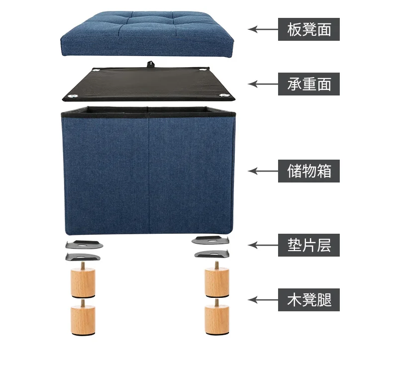 Denim fabric ottoman solid wood four feet storage stool fitting room creative slipper side pocket change shoe bench foldable