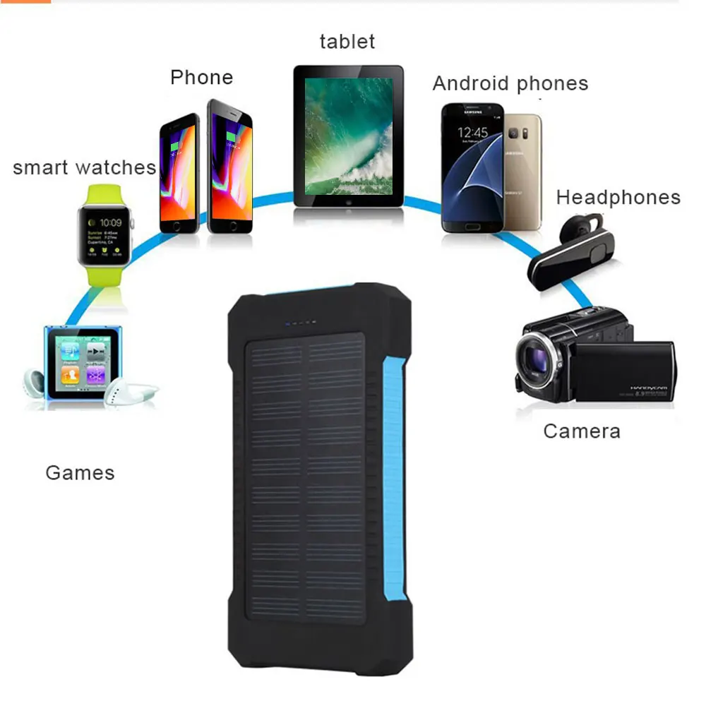 Солнечный водонепроницаемый внешний аккумулятор LED Light Powerbank 2 USB портативное