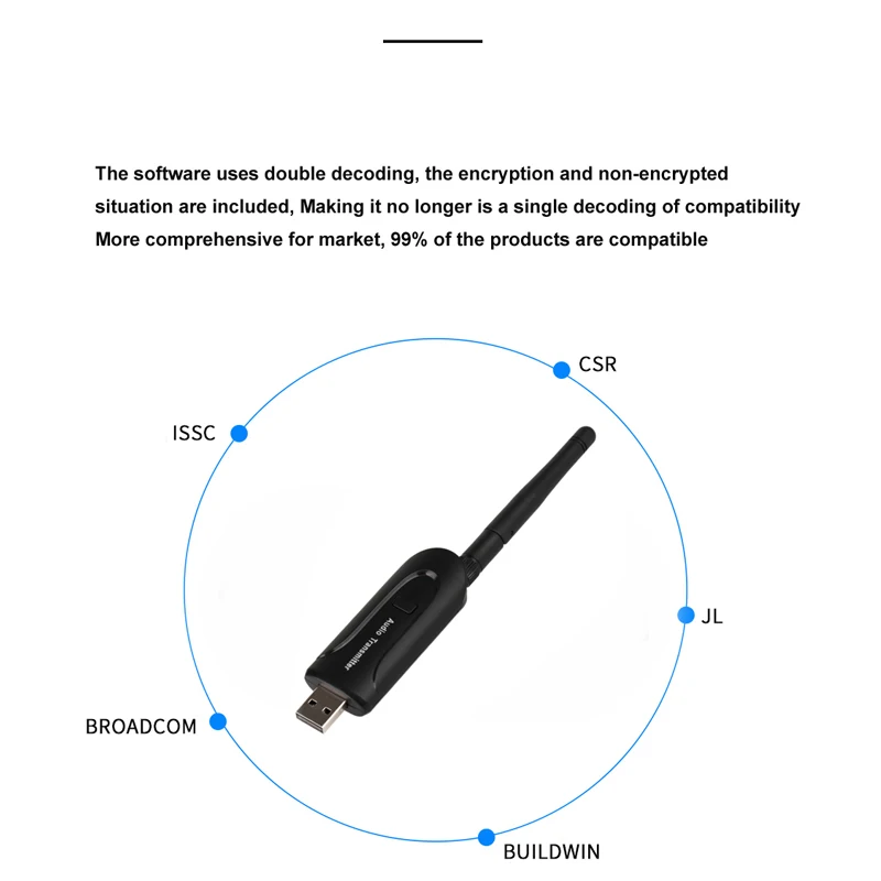 CRDC Bluetooth Receiver Dongle Headphones Adapter Aux 3.5mm Audio Receptor Wireless Speaker For Earphone MP3 TV box | Электроника