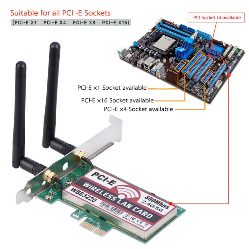 Двухдиапазонный адаптер Pci-E 2 4 ГГц/5G 300 Мбит/с Wi-Fi Wlan беспроводная точка доступа
