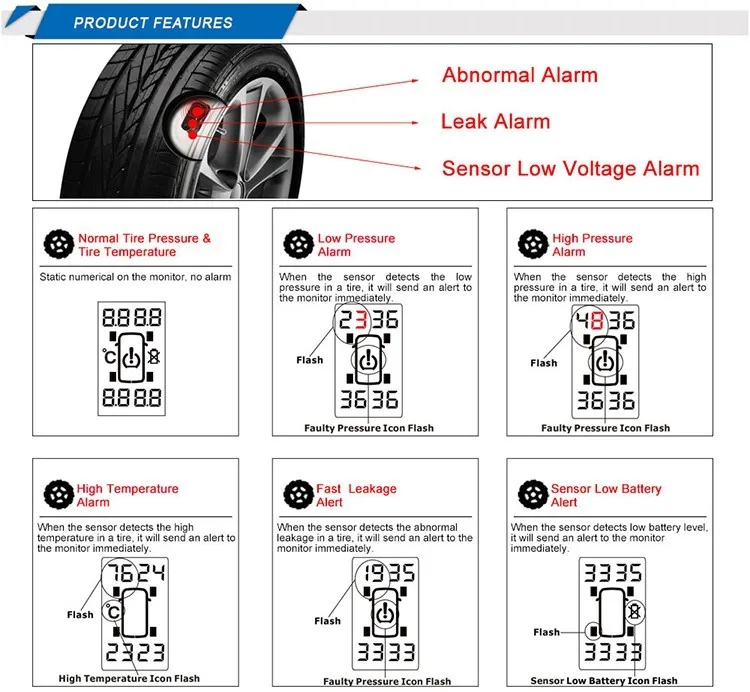 YAZH новая автомобильная USB TPMS система контроля давления в шинах 4 беспроводной внутренний датчик версия для Android устройств