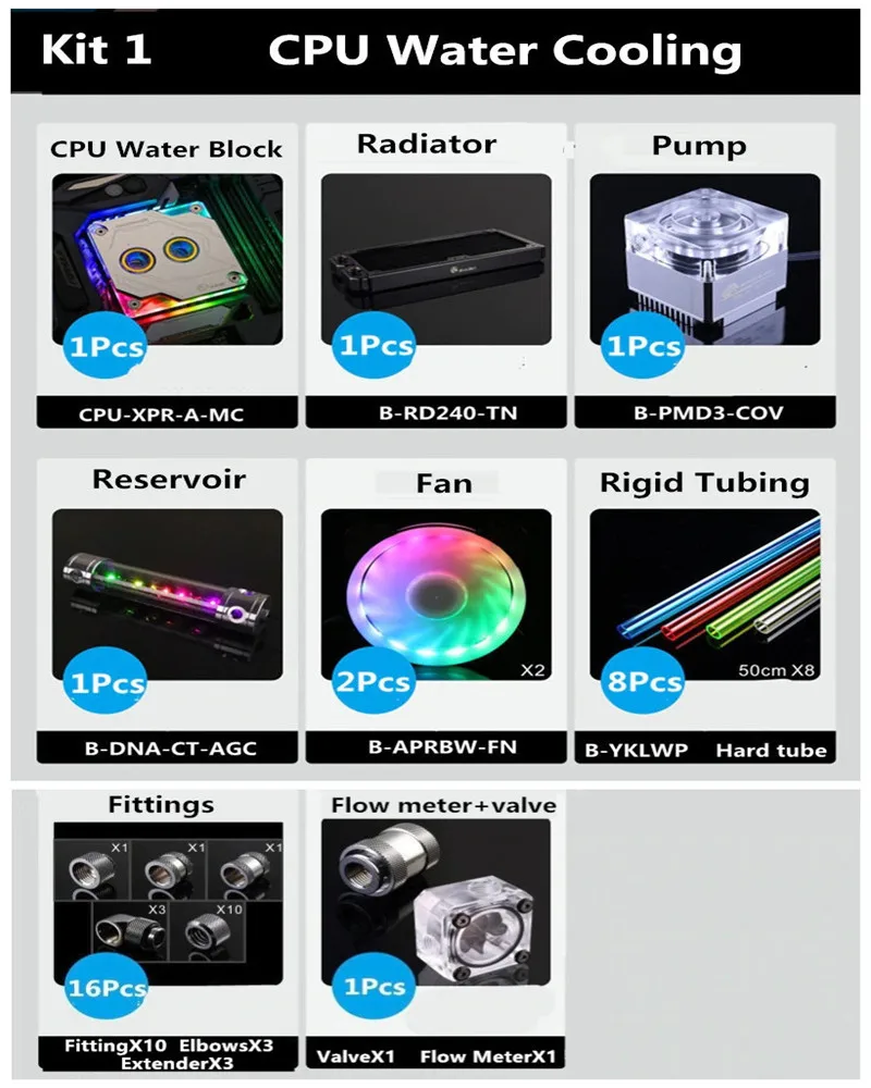 Kit 1(CPU) Bykski комплект водяного охлаждения cpu+ GPU жесткие трубы комплект радиатор T вируса резервуар DIY симфония RBW освещение B-HTRGB-EX - Цвет лезвия: Kit 1(CPU)