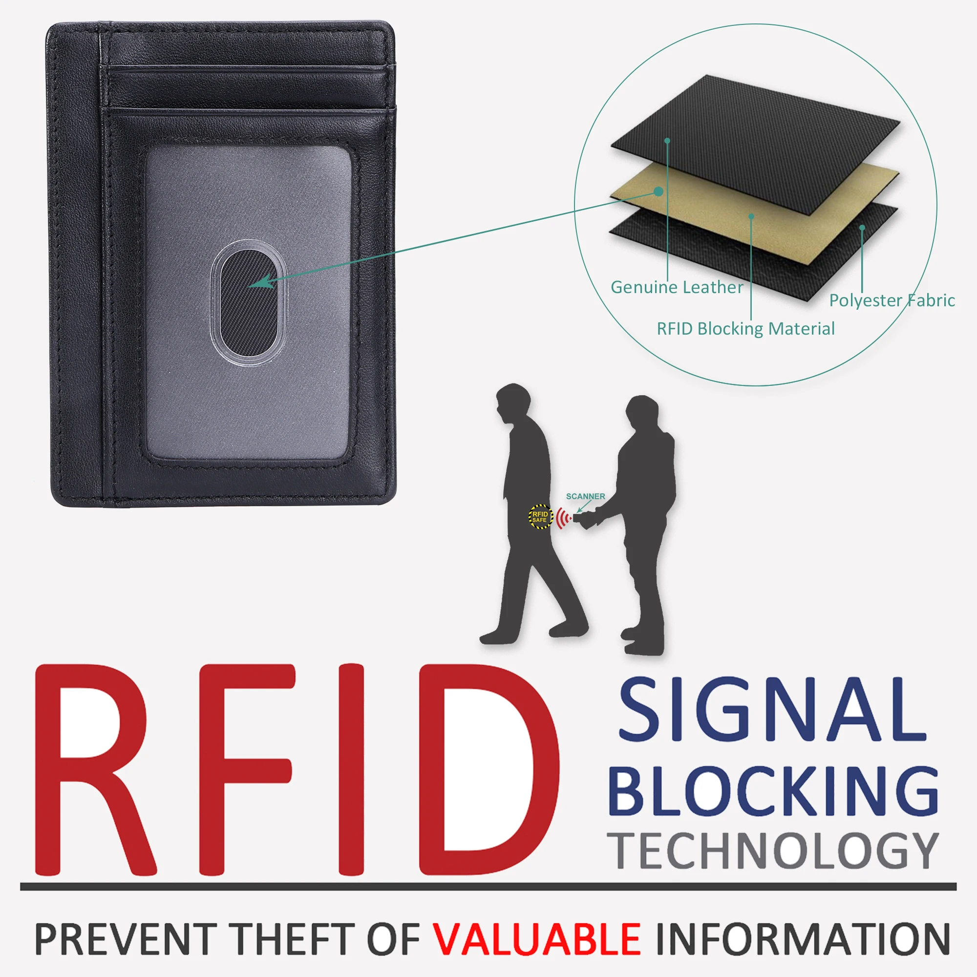 Тонкий кошелек RFID держатель кредитной карты передний карман минимализма Secure