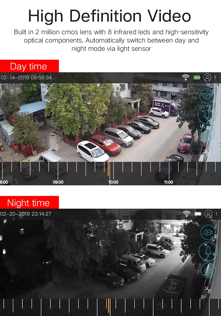 2MP HD Солнечная энергия wifi цилиндрическая камера видеонаблюдения двухсторонняя аудио беспроводная ИК-видение перезаряжаемая камера наблюдения 1080P IP камера