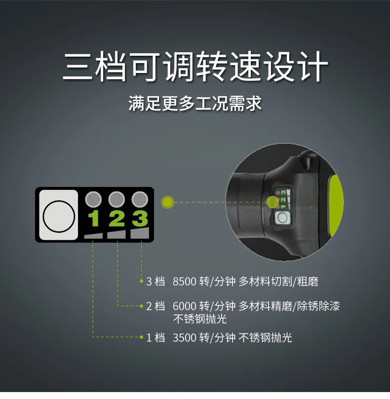 WU808/808,9 плетеная литиевая бесщеточная угловая шлифовальная машина беспроводной инструмент Многофункциональный Полировочный и шлифовальный станок