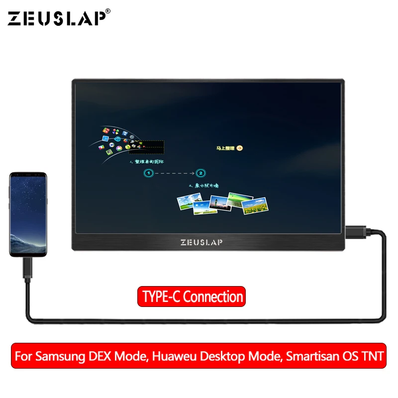 15,6 дюймовый экран монитор Портативный Ультратонкий 1080P ips HD usb type C дисплей для ноутбука телефона xbox Switch и PS4