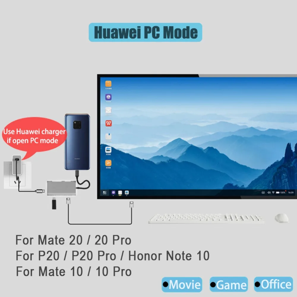 Концентратор USB Type C к HDMI 4K 3 0 2 Thunderbolt Dex адаптер док станция для MacBook pro Samsung S10 S9 huawei