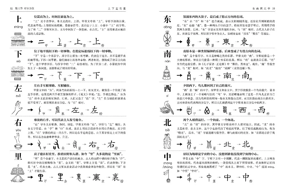 Китайские книги с персонажами для начинающих легко Обучающие 1000 китайских