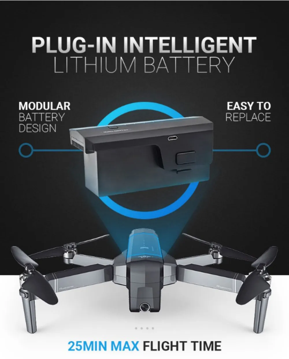 SJRC F11 GPS 5G WiFi FPV follow me 1080P Дроны с камерой HD складной бесщеточный Радиоуправляемый