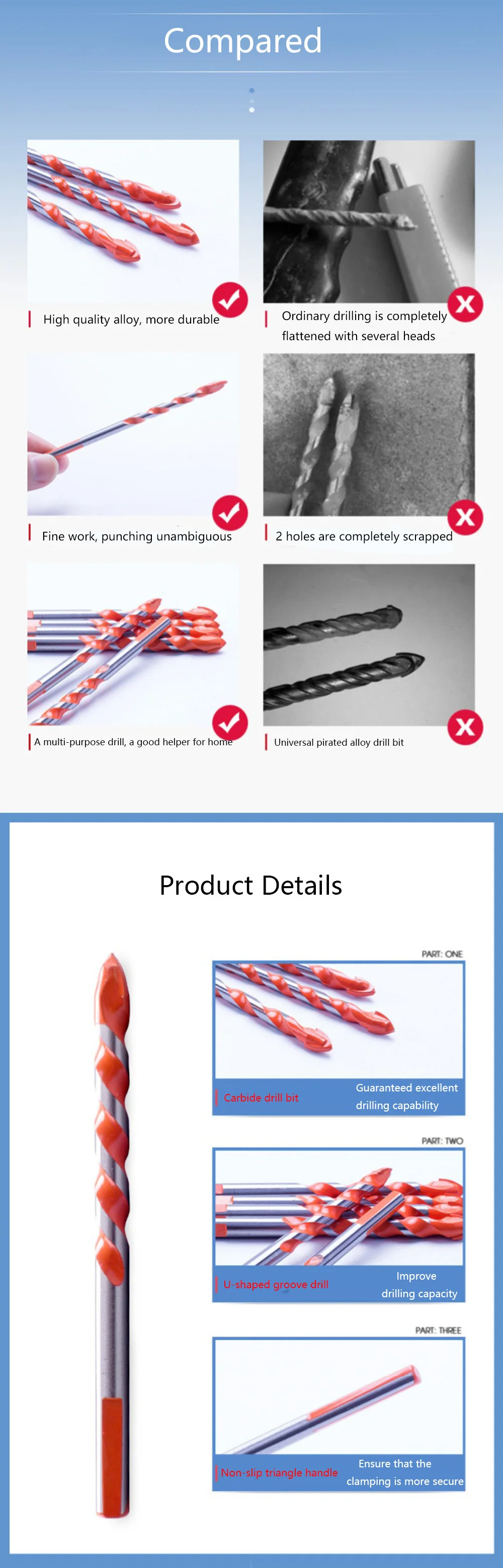 1Pcs 6mm-12mm Electric Tools Diamond Drill Hammer Concrete Ceramic Tile Metal Drill Bit Round Shank DIY Wall Hole Saw Drilling