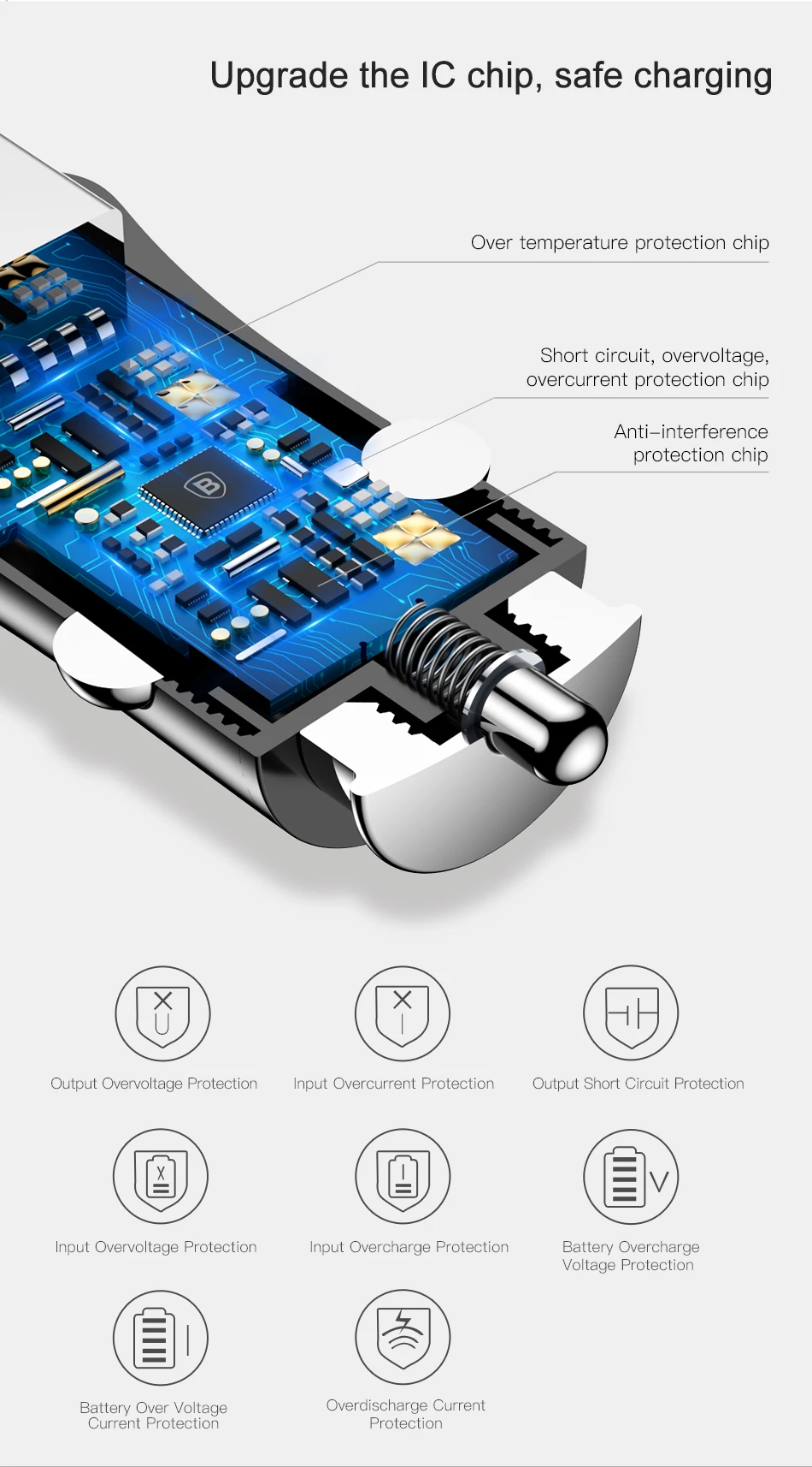 Автомобильное зарядное устройство Baseus Dual USB Автомобильное зарядное устройство Автомобильное-Стайлинг USB зарядное устройство для мобильного телефона быстрое автомобильное зарядное устройство для телефона Xiaomi Roidmi 3s