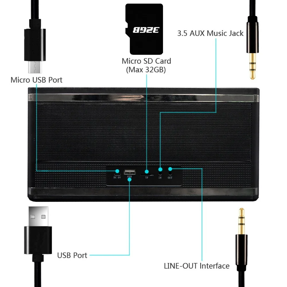 FELYBY h18беспроводной bluetooth динамик аудио подарок портативный динамик аудио стерео Открытый динамик поддержка TF AUX