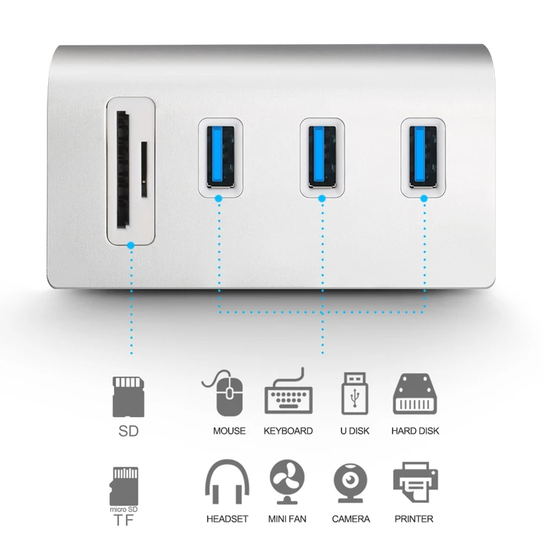 Алюминиевый концентратор с питанием от автобуса 3 портовый USB 0 2 слотами для