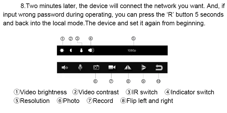 HD 1080P Беспроводная мини-камера с Wifi подключением, мини-камера с инфракрасным ночным видением, с монитором, с детектором, мини-видеокамера, секретная Wifi камера