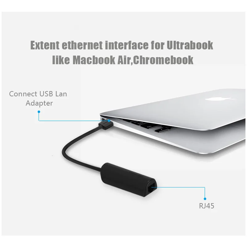 Сетевая карта Vention USB Ethernet 10/100 Мбит/с Rj45 Lan|usb usb|usb usb usbadapter for android |