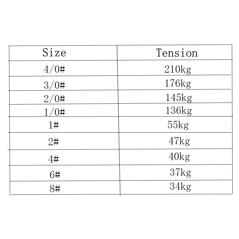 10 шт. sharp Четырехместный усиленный ВЧ бронзовых морских рыболовных крючков