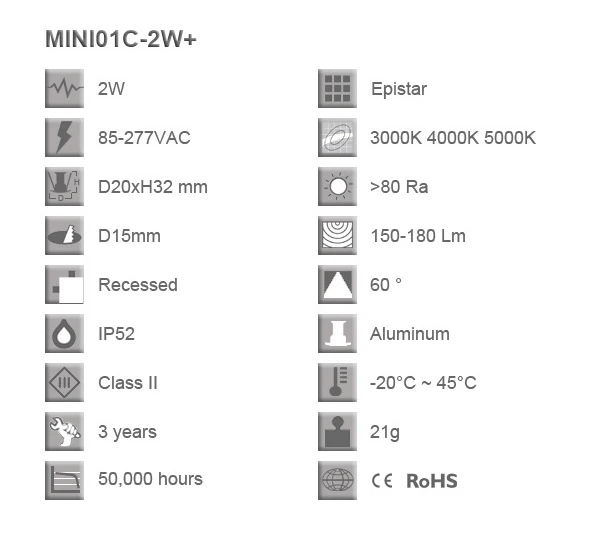 12 шт./лот мини 2 Вт AC110V/ 220 В светодиодные точечные светильники витрина для