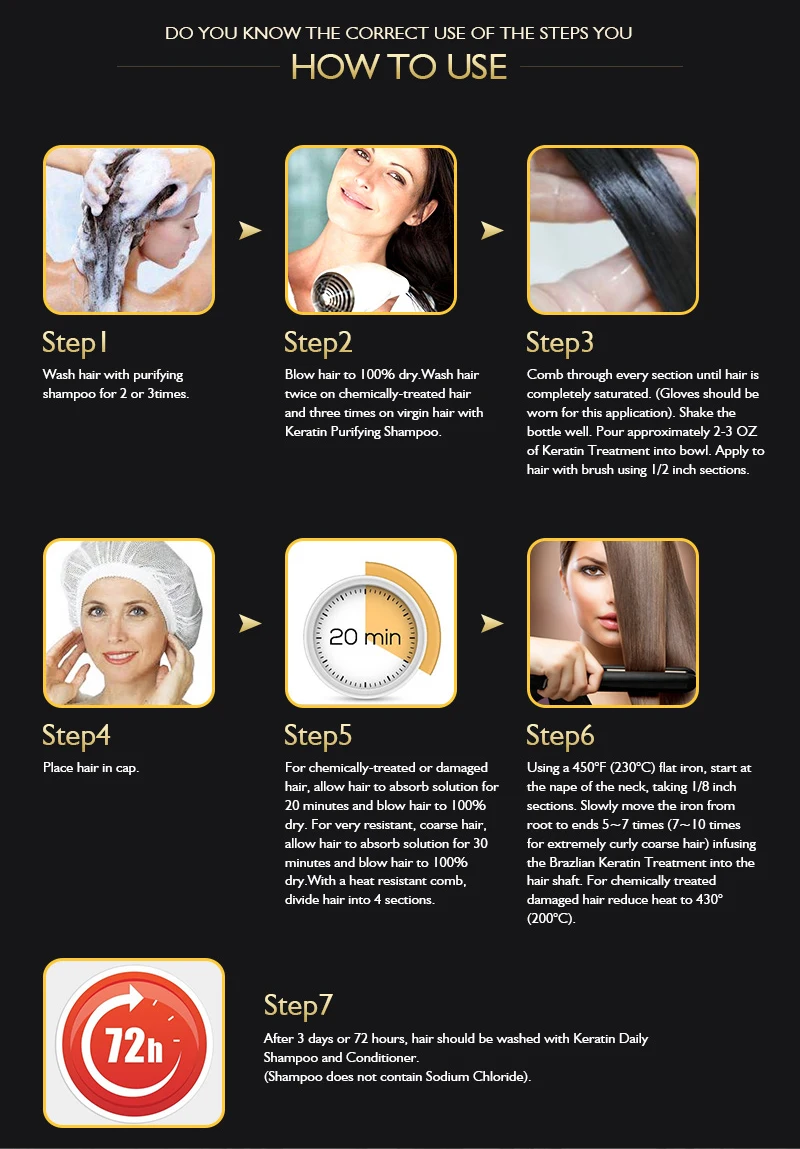 11,11 HAIRINQUE 3,7 процентов 24K золото терапия Кератиновое лечение волос уход за волосами набор 100 мл х 3 бутылки 30 минут ремонт поврежденных волос