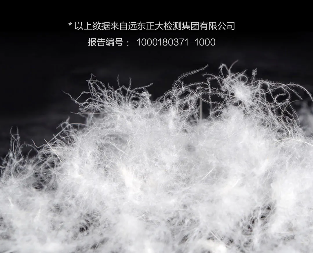 Новейший пуховик Xiaomi COTTONSMITH с контролем температуры и зарядкой от 38 до 53 градусов Цельсия