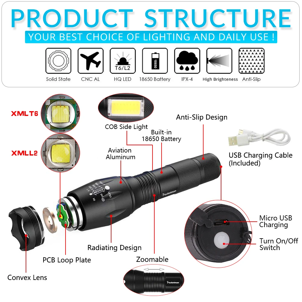 Самый яркий USB Перезаряжаемый фонарик Lanterna LED COB + L2/T6 тактический фонарь