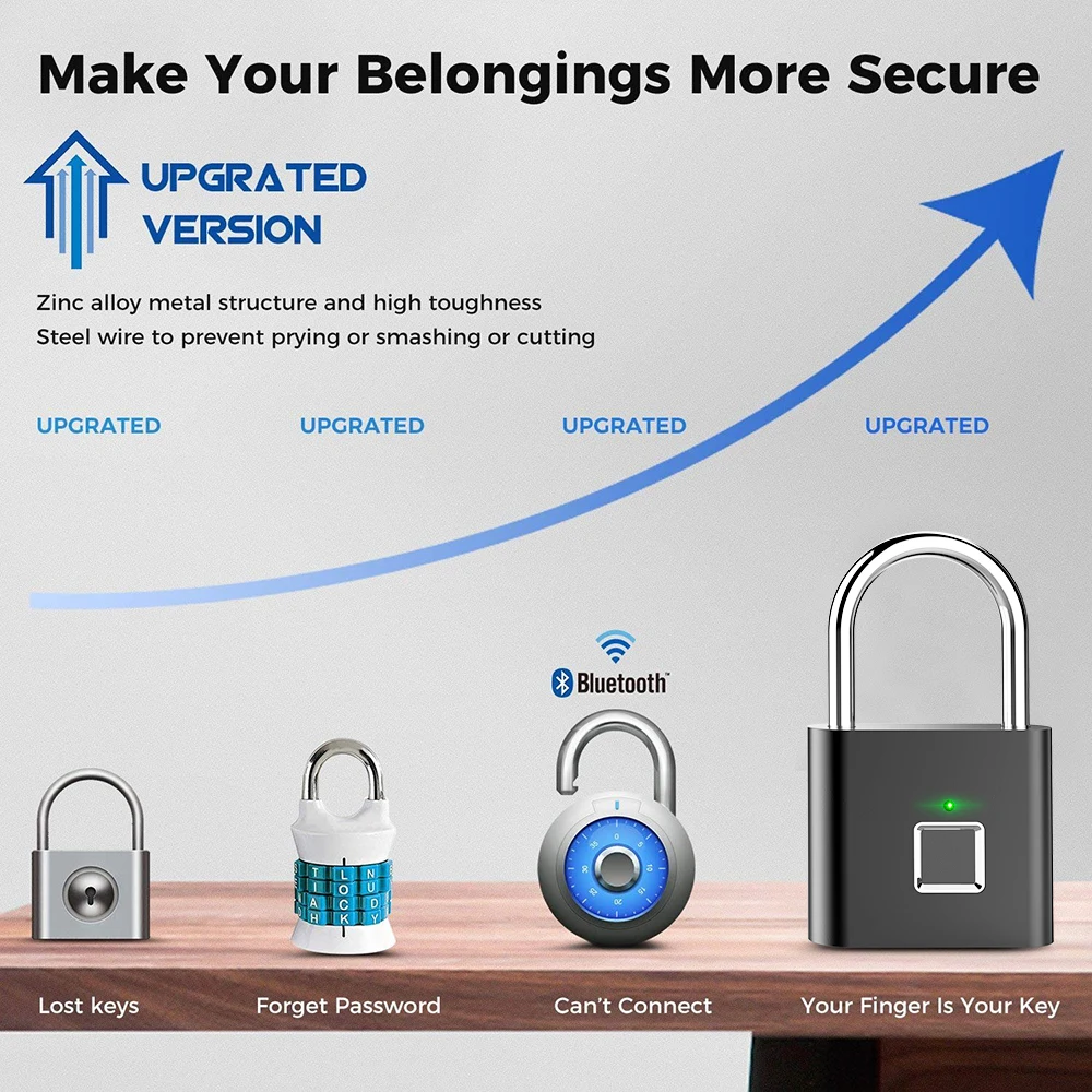 Смарт Keyless Отпечатков пальцев Электрический замок IP65 Водонепроницаемый