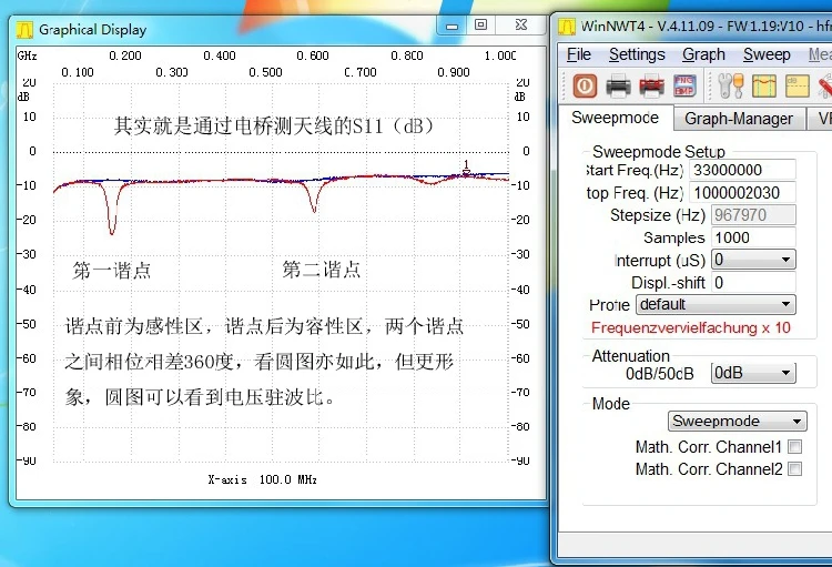 Простой спектральный Snalyzer D6(самоотслеживающийся источник Т. Г.) V2.032B ADF4351 простой источника сигнала B4-006