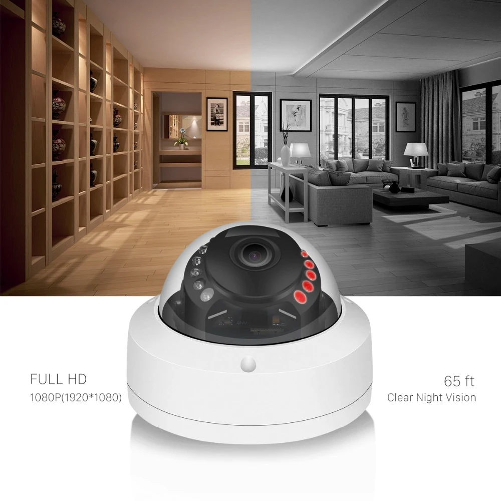 Besder IP камера H.265 2MP 4X Zoom 2,8-12 мм объектив сети Видеонаблюдения POE купольная камера видеонаблюдения камера безопасности Onvif Starlight