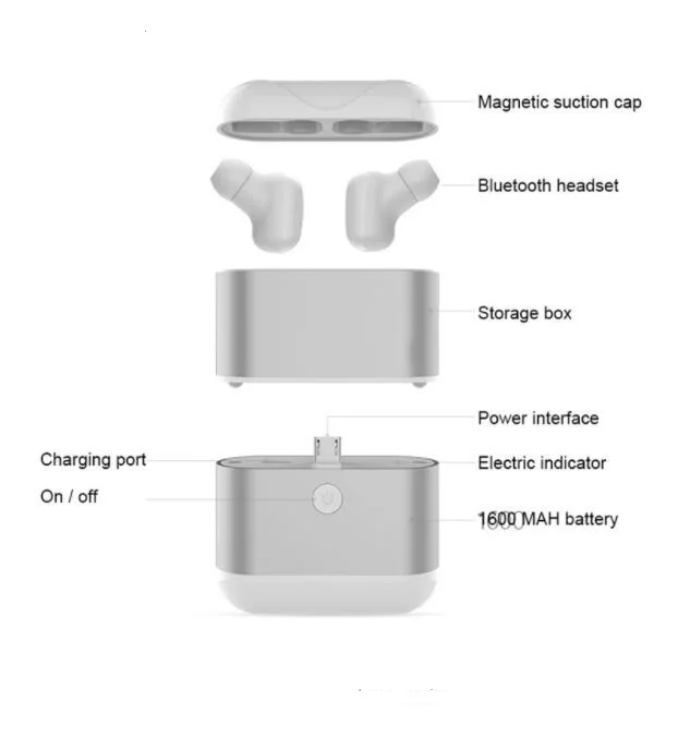X2 tws Bluetooth наушники беспроводные с мобильных устройств может заряжать телефон для