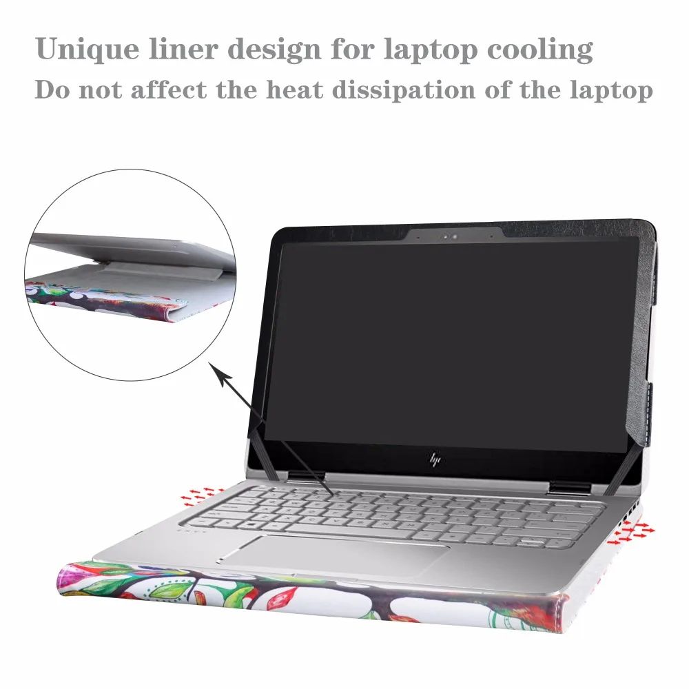 Защитный чехол Alapmk для ноутбука 13," hp ENVY X360 13 Yxxx [не подходит для других моделей]