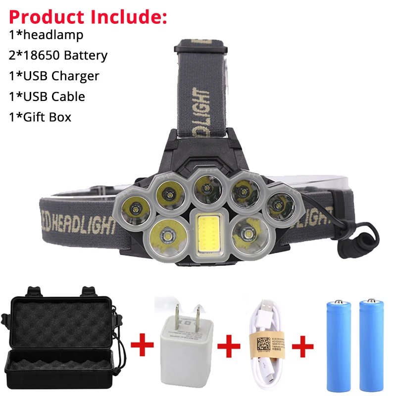 Option A Светодиодный налобный фонарь COB 2* T6+ 5* XPE светодиодный налобный фонарь 6 режимов USB Перезаряжаемый Головной фонарь 2*18650 батареек - Испускаемый цвет: Option A