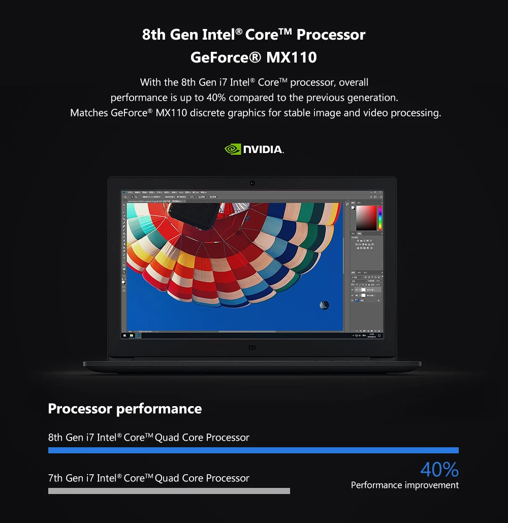 Xiaomi Mi Ruby 15,6 дюймовый ноутбук MX110 8-ой процессор Intel Core I5/I7 четырехъядерный 8 Гб DDR4 512 ГБ SSD клавиатура с подсветкой Windows 10 ноутбук