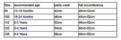 Детский раздельный купальник с шапкой и принтом| |