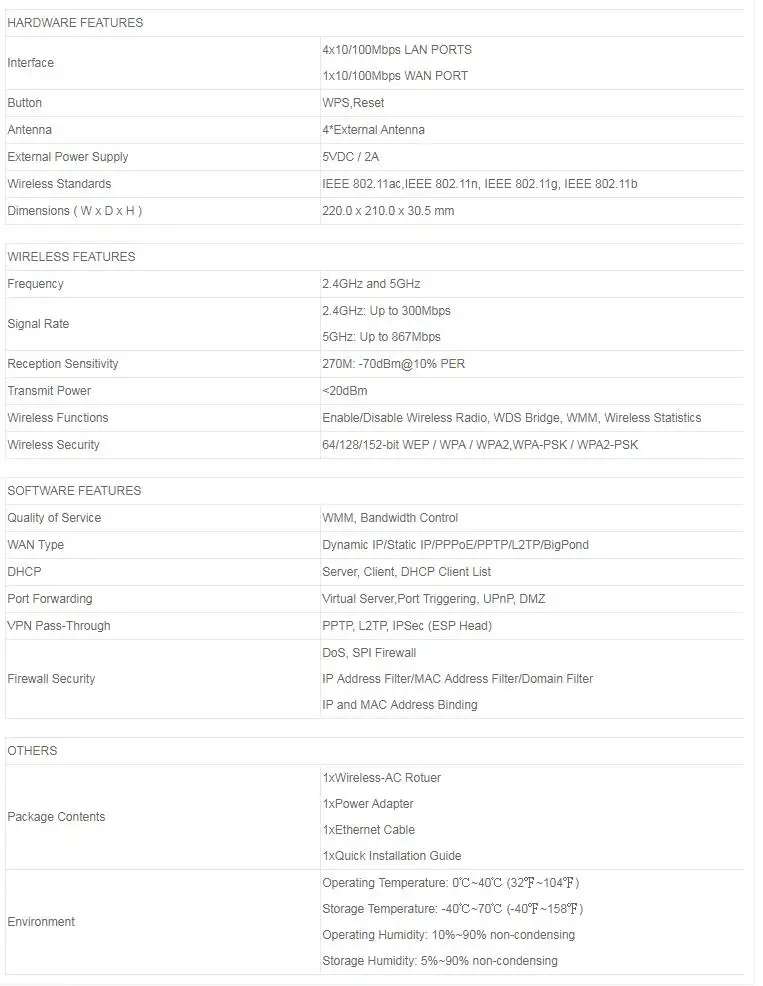 PIXLINK AC06 1200 Мбит/с беспроводной Wi-Fi маршрутизатор 11AC двухдиапазонный 2,4 ГГц/5,0 ггц Wifi повторитель английская прошивка