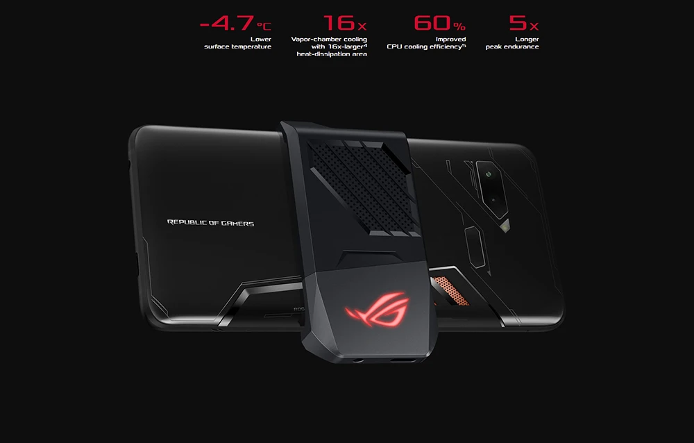 ASUS ROG Phone ZS600KL 8 ГБ ОЗУ 512 Гб ПЗУ игровой телефон Snapdragon 845 2,96 ГГц 6," AMOLED экран Android 8,1 смартфон 4000 мАч