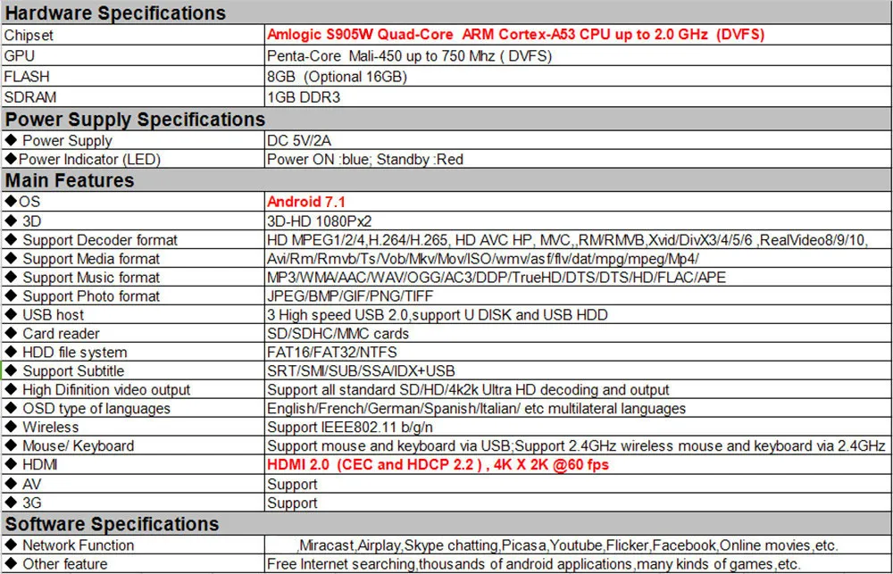 GOTIT Android ТВ коробка с 1 год 1200 арабский французский бельгийский IP ТВ подписка Футбол Франция Live КАНАЛЫ бесплатно Смарт 4K ТВ коробка