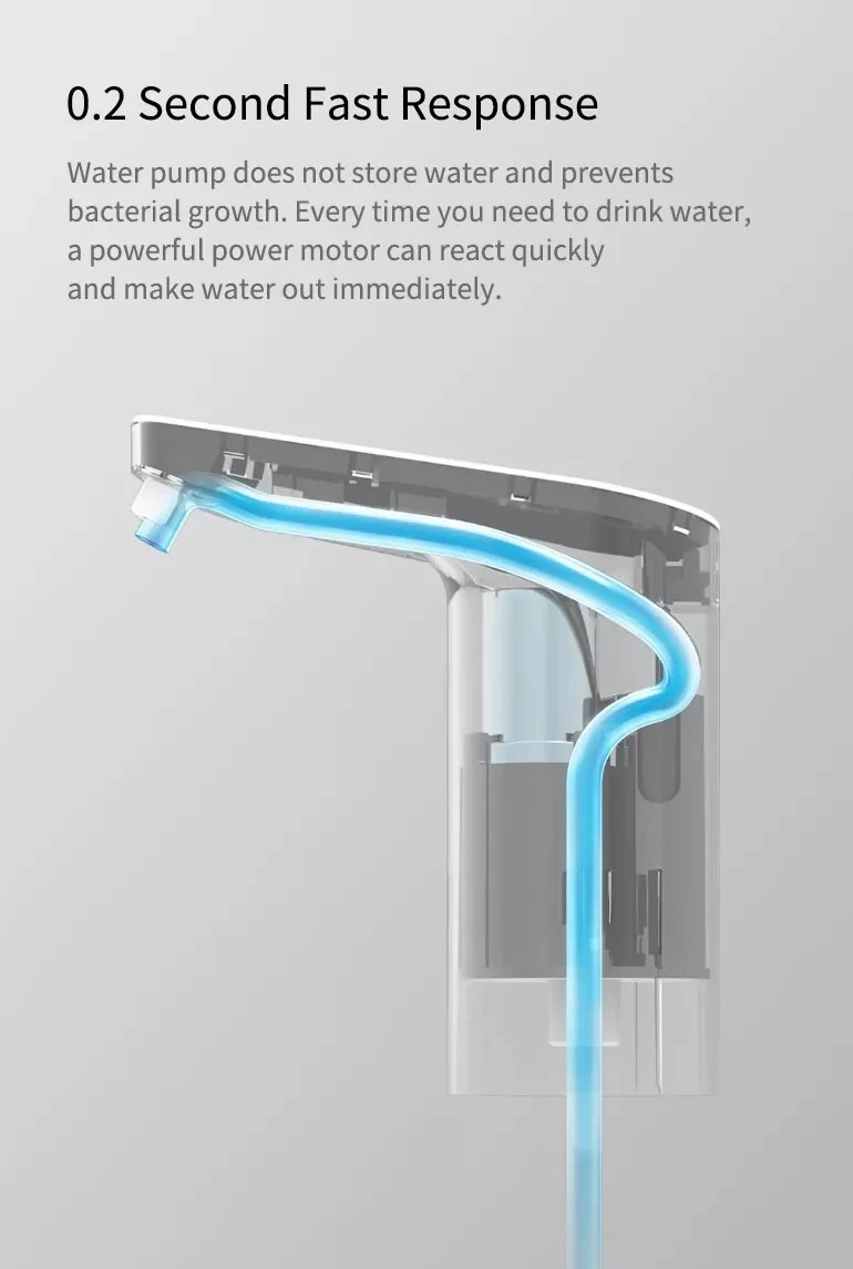 XIAOMI автоматический Перезаряжаемый USB мини сенсорный выключатель водяной насос беспроводной Электрический диспенсер с TDS тестовое устройство для откачки воды