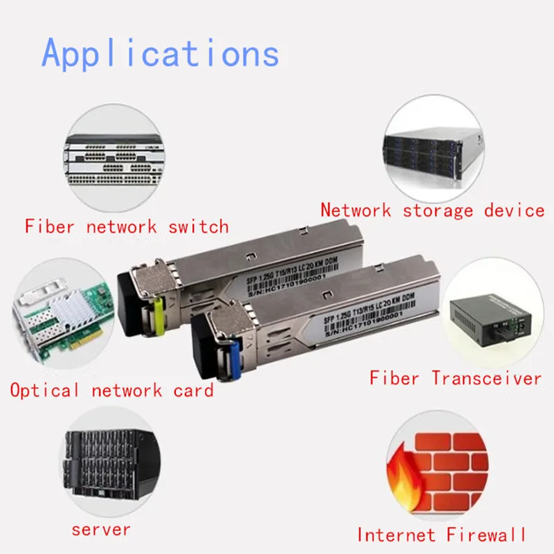 

Gigabit optical module H3CSFP single mode single fiber LC port 20km1.25G fiber optic module