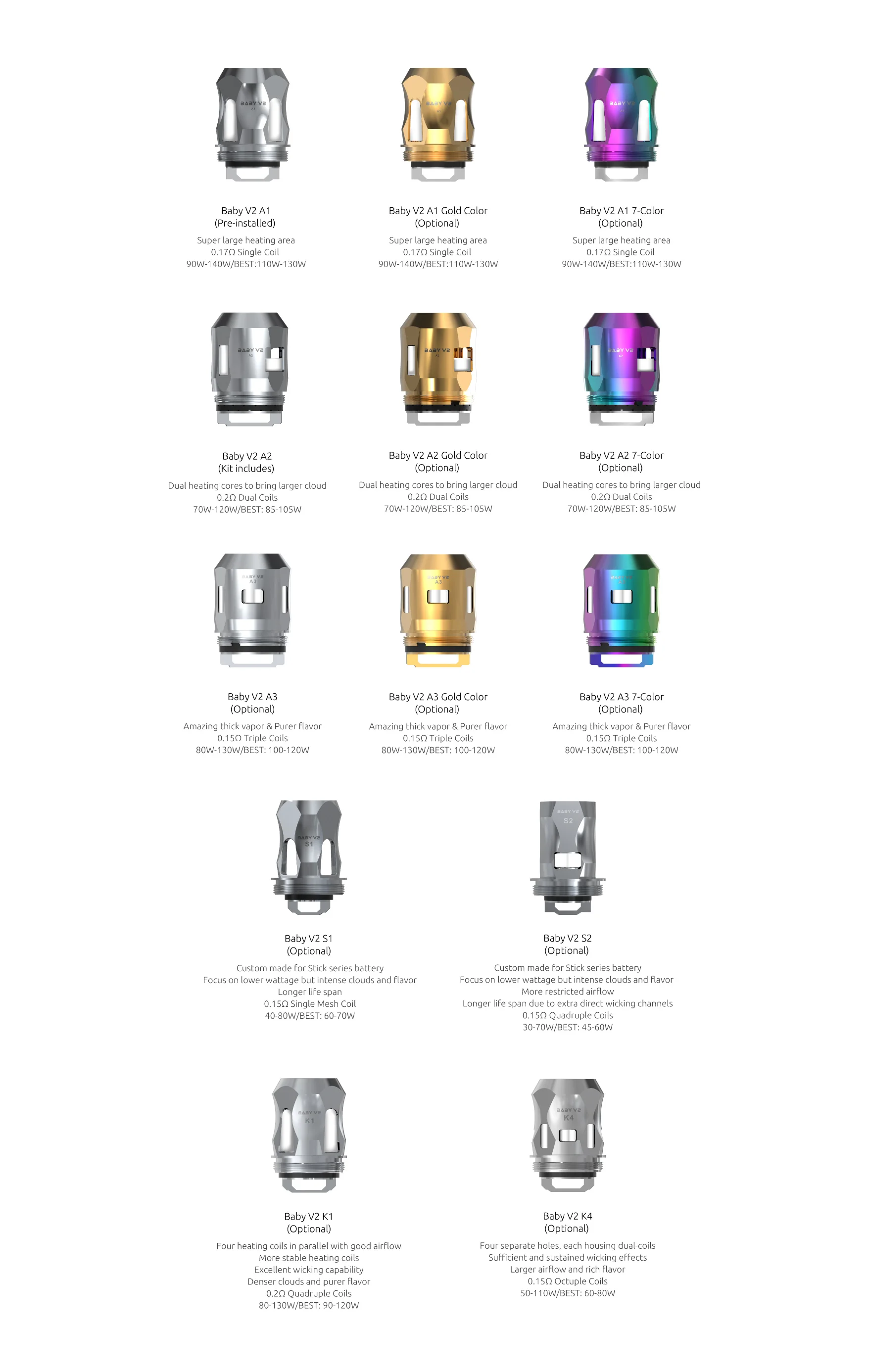 Оригинальные SMOK TFV8 Детские V2 катушки A1/A2/A3/S1/S2/K1/K4 сменные катушки для TFV8 Детские V2/TFV-Mini V2 танк электронная сигарета