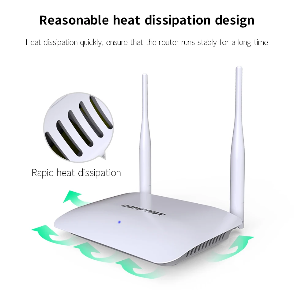 Comfast 300 Мбит/с беспроводной Wi-Fi маршрутизатор с антеннами 5dbi Cf-Wr623n Домашняя сеть
