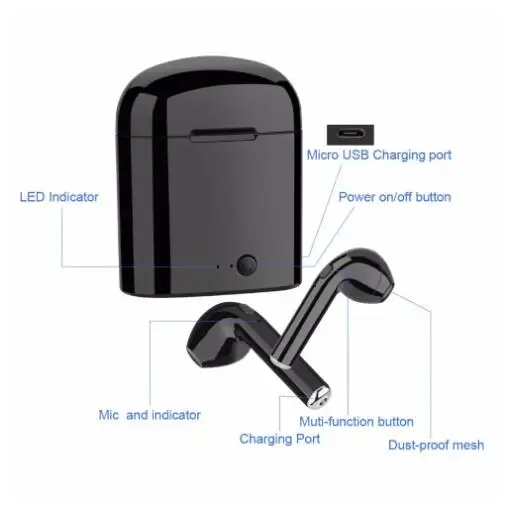 Бесплатная доставка i7S Tws беспроводные наушники bluetooth Близнецы зарядка коробка