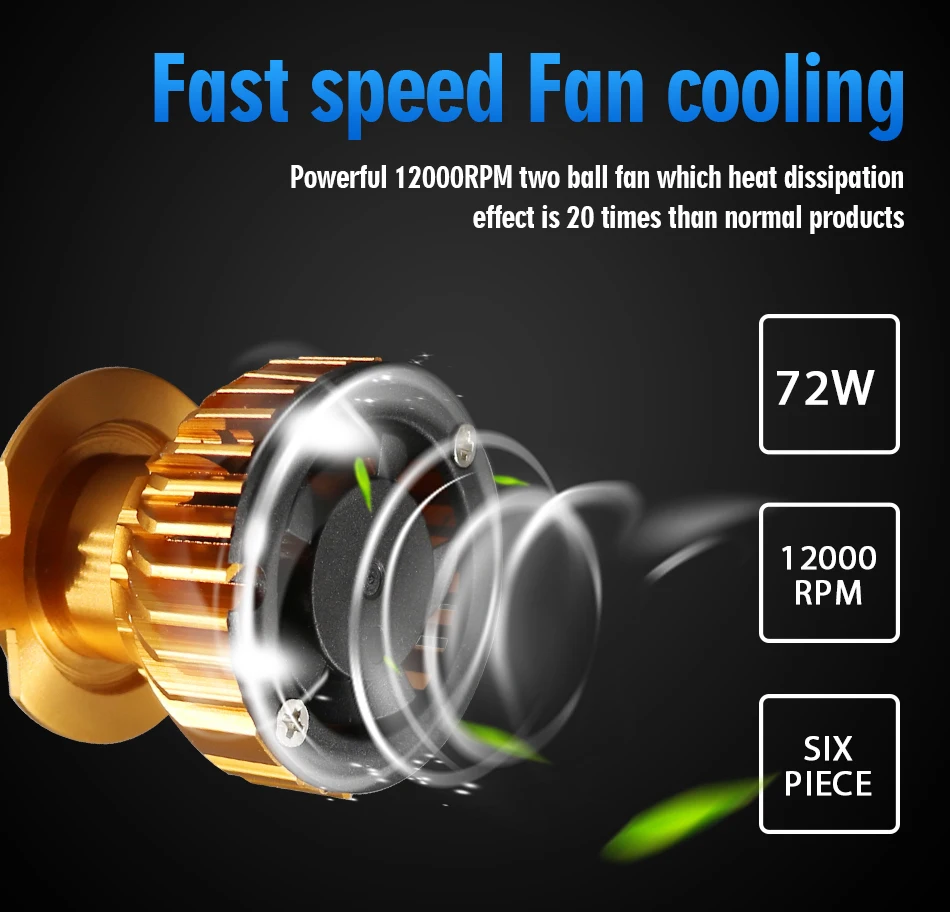 HLXG led h7 с брендом Lumileds luxeon ZES чипы h4 h11 Автомобильная лампочка hb3 hb4 h8 фара 12000LM 12V 72V лампа лампада 6000k