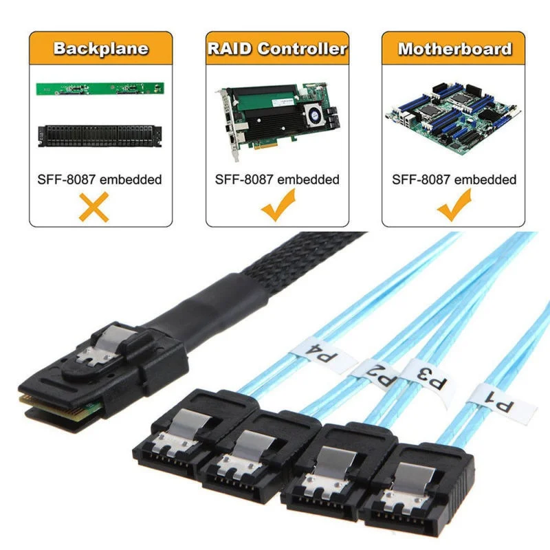 Mini SAS 4i SFF-8087 36 Pin to 4 SATA 7-PIN HD Splitter Breakout Cable Blue V2 для ПК компьютера | Электроника