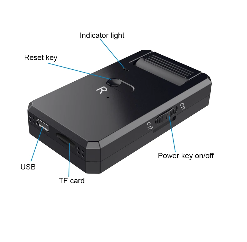 1080P Wi Fi мини камера инфракрасная ночная версия электронная почта HD DVR с углом