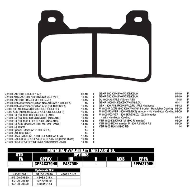 Комплект передних тормозных колодок Alconstar для мотоцикла Honda CBR600RR 07 14 CBR1000RR 04 CBR600