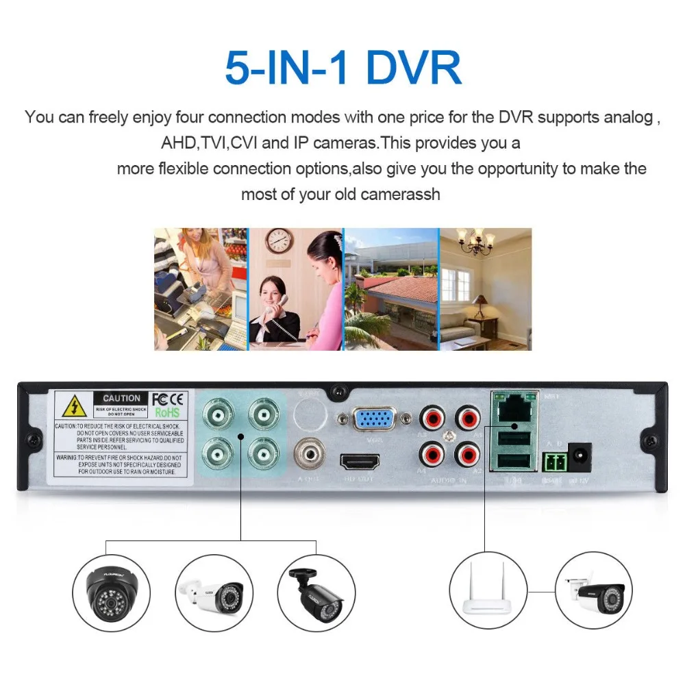 Seculink 1080N 4CH 8CH 16CH 5 в 1 AHD DVR.264 сжатия облако P2P возможность удаленного доступа любом