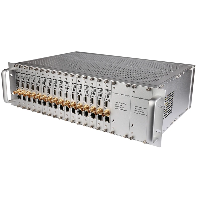 16 HDMI + CVBS AV BNC 3U стойка IP потоковый кодировщик к H.264 1080p @ 60 аудио видео